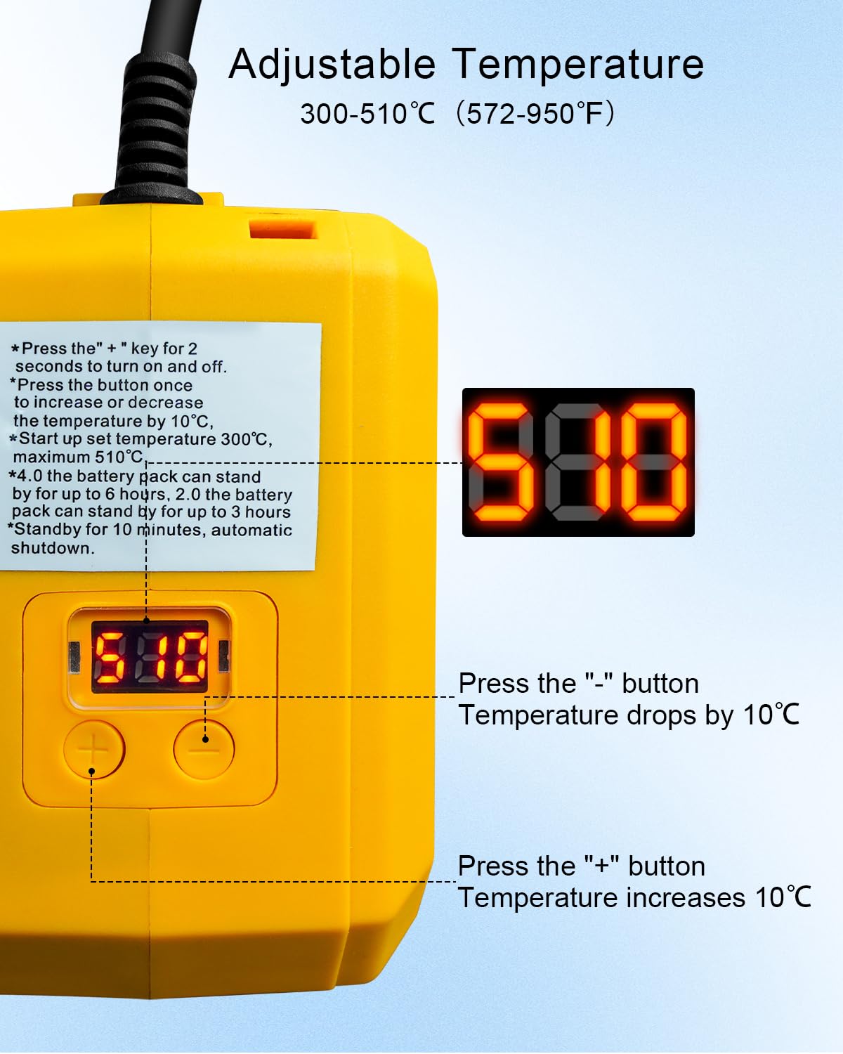 Dewalt 20V Pil ile Uyumlu Taşı - Diy Electronics News incelemesi ve fiyatı