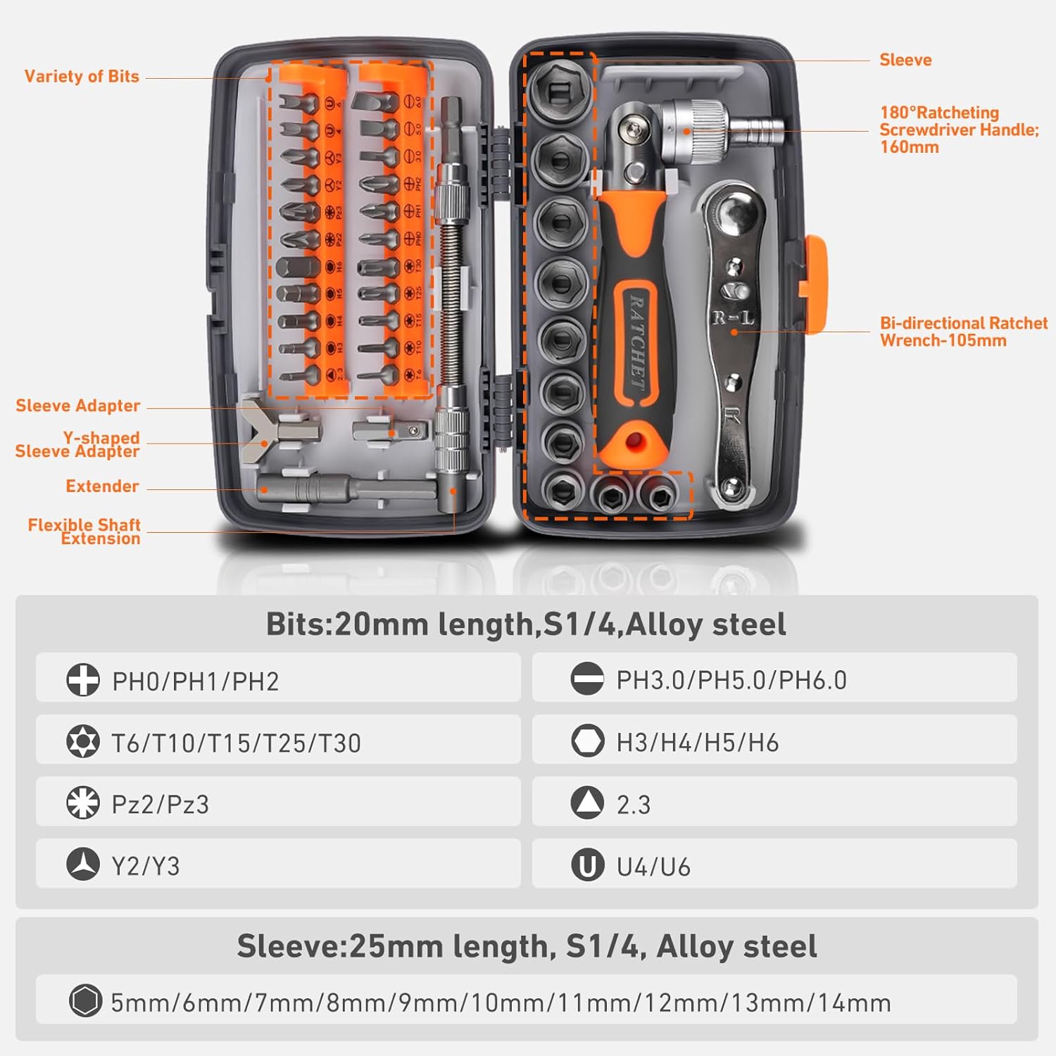 Singalon 38'i 1 Arada Çok Fonk - Diy Electronics News incelemesi ve fiyatı