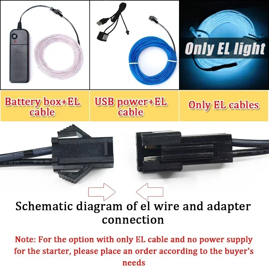 1M/3M/5M esnek Neon ışık topu  - Diy Electronics News incelemesi ve fiyatı